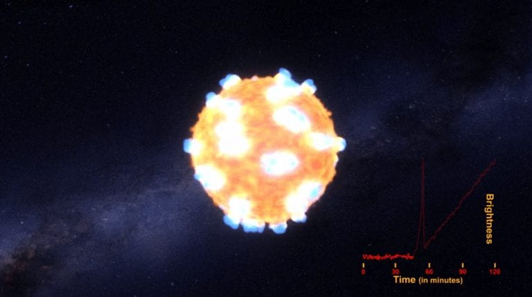 La NASA consigue por primera vez captar las imágenes de una estrella antes de morir