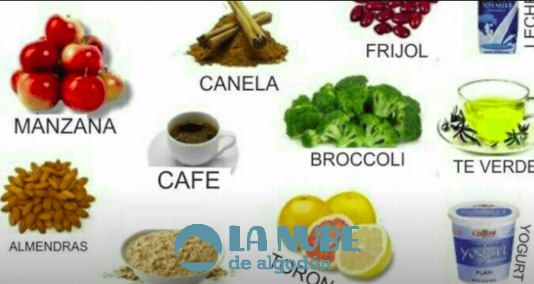 ¿Cómo acelerar el metabolismo?
